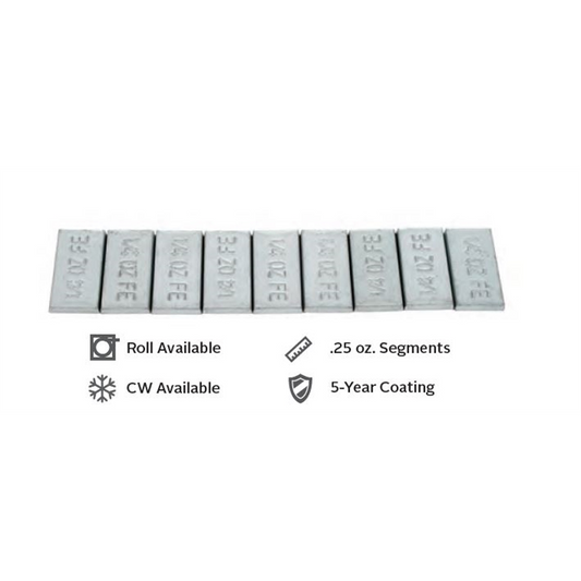 Wegmann Automotive Low-Profile Stick-On