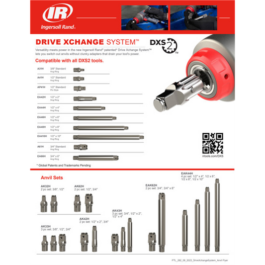 Ingersoll Rand DXS 3/8, 1/2 and 3/4" Drive Standard Anvil 3 Piece Set